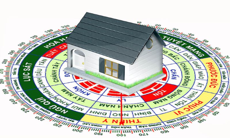 Xem hướng nhà theo tuổi chuẩn phong thủy để đón vận khí tốt